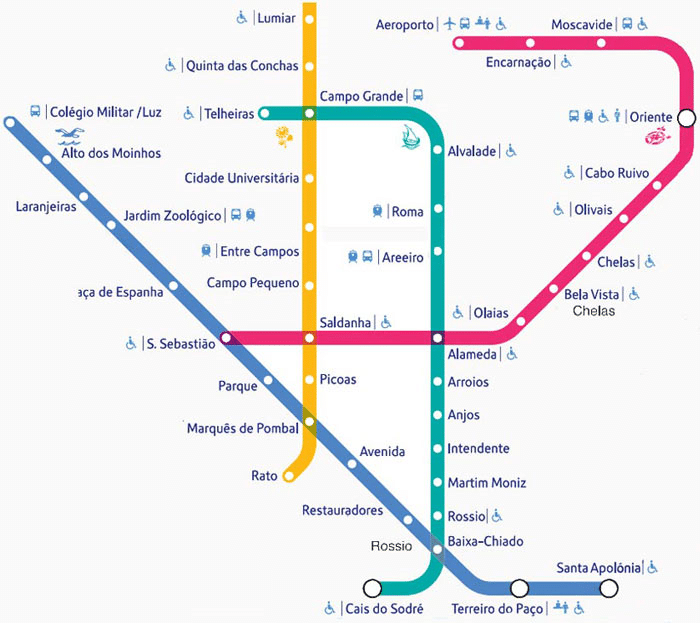 Lisbon-metro-map Lisbon-metro-map